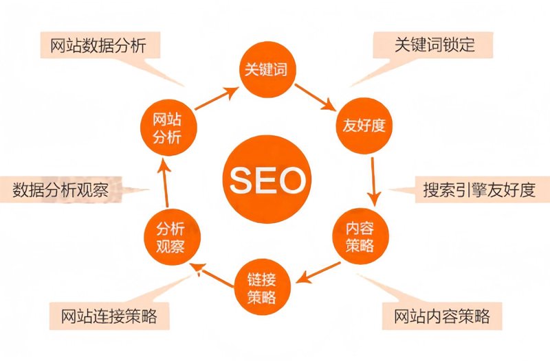 九鼎网：推动行业革新与进步